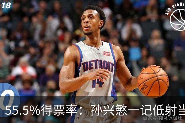 55.5%得票率：孙兴慜一记低射当选本轮最佳进球